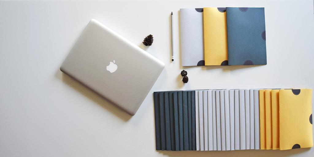 Organized digital folders on multiple devices